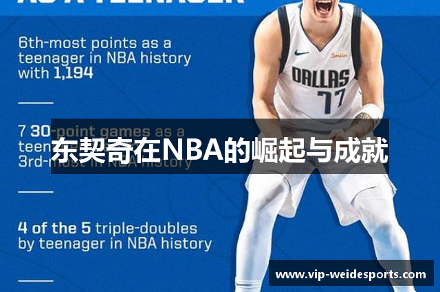 东契奇在NBA的崛起与成就